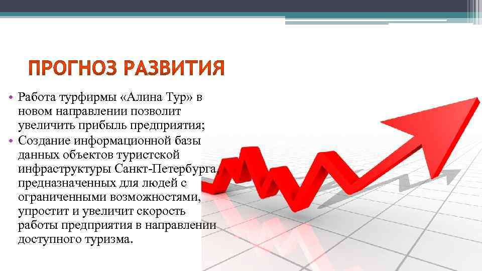  • Работа турфирмы «Алина Тур» в новом направлении позволит увеличить прибыль предприятия; •