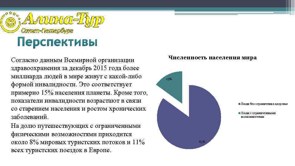 Перспективы Согласно данным Всемирной организации здравоохранения за декабрь 2015 года более миллиарда людей в