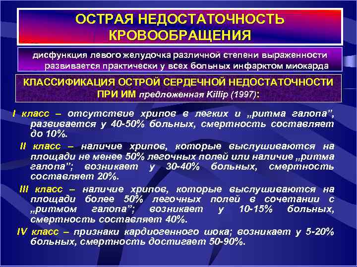 ОСТРАЯ НЕДОСТАТОЧНОСТЬ КРОВООБРАЩЕНИЯ дисфункция левого желудочка различной степени выраженности развивается практически у всех больных