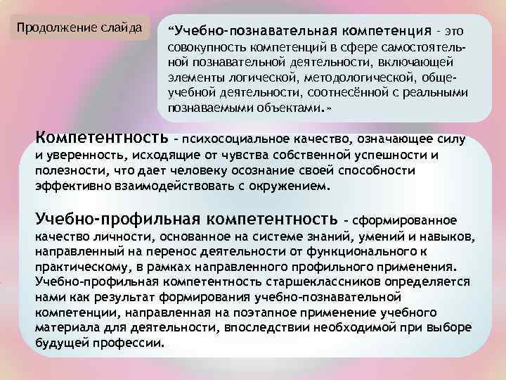 Продолжение слайда “Учебно-познавательная компетенция – это совокупность компетенций в сфере самостоятельной познавательной деятельности, включающей