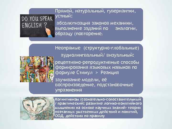 Прямой, натуральный, гувернантки, устный: абсолютизация законов механики, выполнение заданий по аналогии, образцу (повторение) Неопрямые