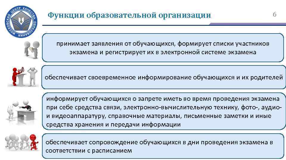 Функции образовательной организации 6 принимает заявления от обучающихся, формирует списки участников экзамена и регистрирует