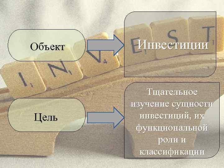 Объект Инвестиции Цель Тщательное изучение сущности инвестиций, их функциональной роли и классификации 