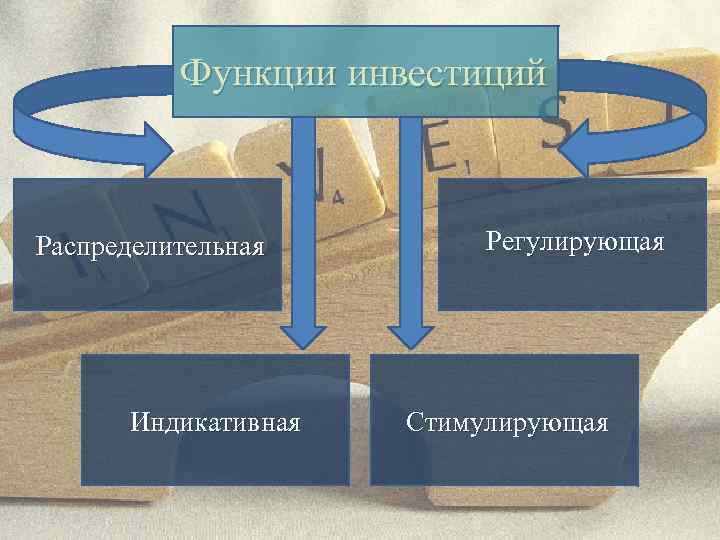 Как подготовить презентацию проекта для инвестора