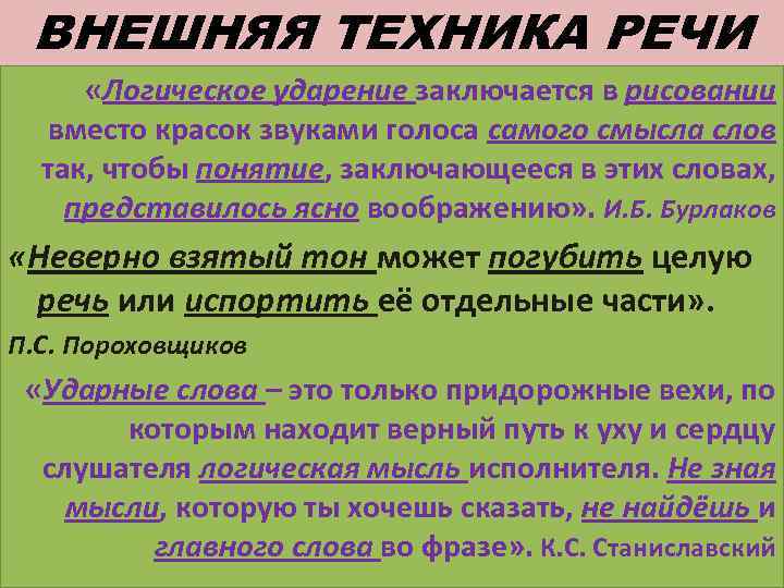 ВНЕШНЯЯ ТЕХНИКА РЕЧИ «Логическое ударение заключается в рисовании вместо красок звуками голоса самого смысла