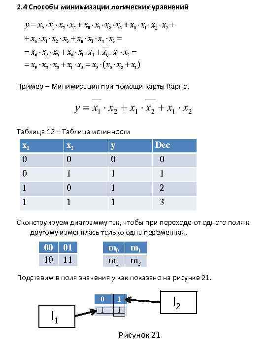 Минимизация логических функций методы изображения