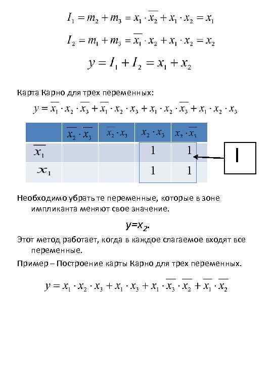 Эталонная карта карно для 3 переменных