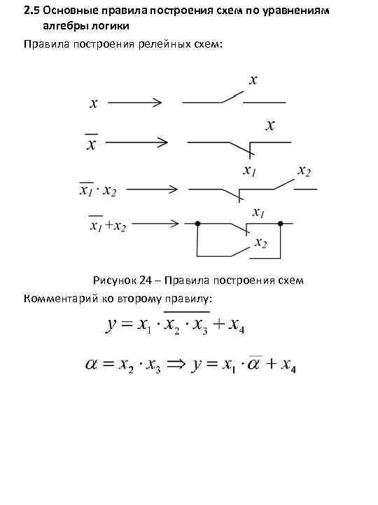 Построить релейно контактную схему с заданной функцией проводимости