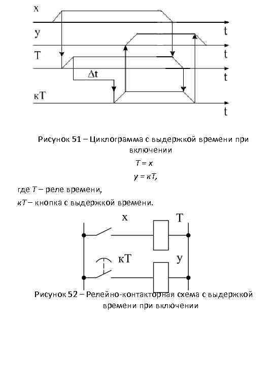 Схема выдержки времени