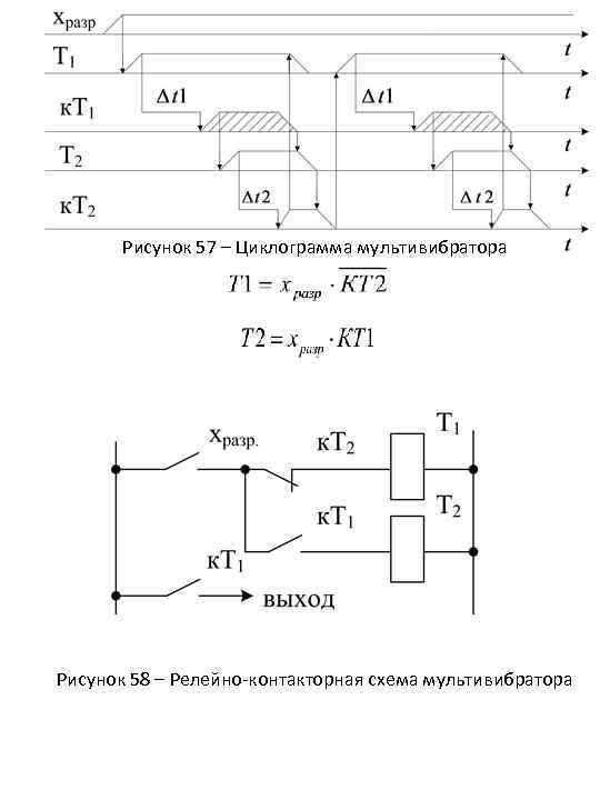 Гаврилов м а теория релейно контактных схем