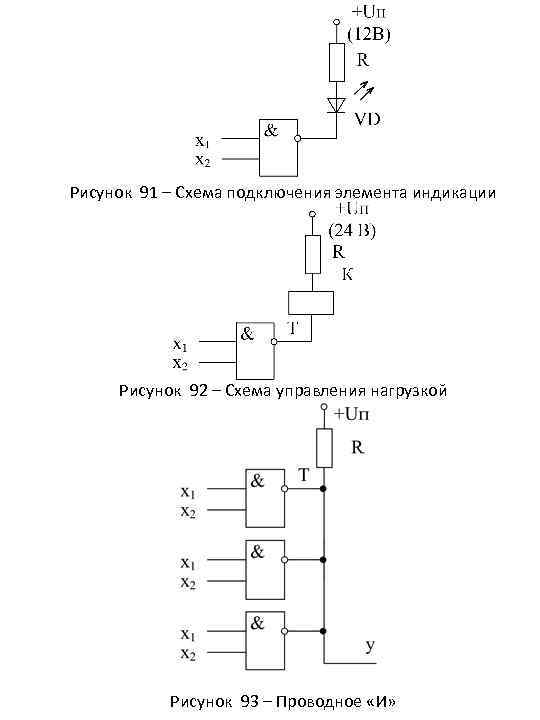  Рисунок 91 – Схема подключения элемента индикации Рисунок 92 – Схема управления нагрузкой