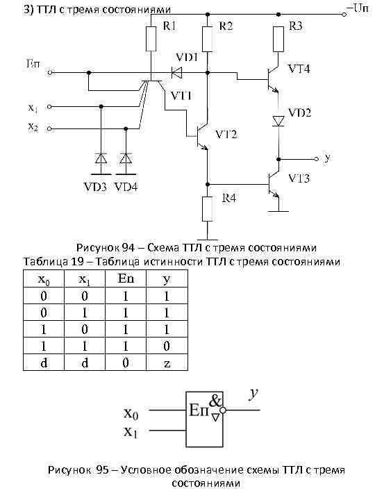 Ттл логика схемы и характеристики