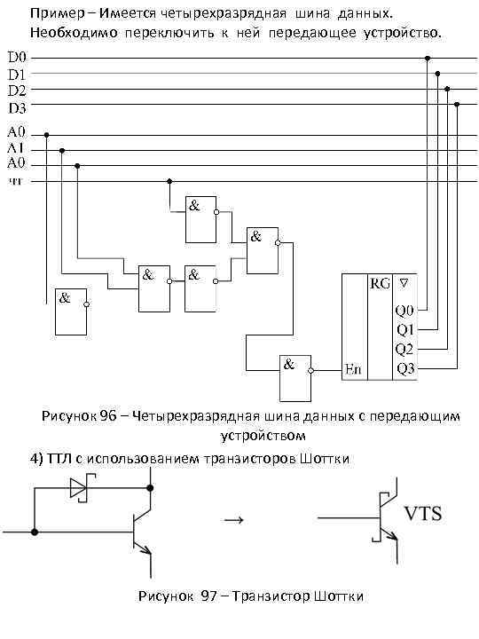 Пример – Имеется четырехразрядная шина данных. Необходимо переключить к ней передающее устройство. Рисунок 96