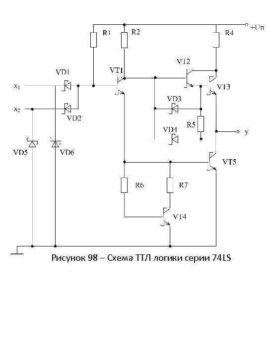 Рисунок 98 – Схема ТТЛ логики серии 74 LS 