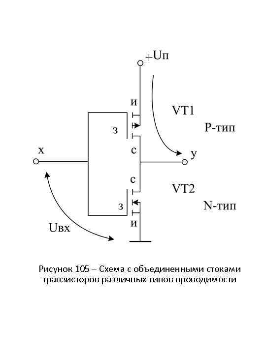  Рисунок 105 – Схема с объединенными стоками транзисторов различных типов проводимости 