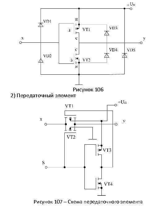  Рисунок 106 2) Передаточный элемент Рисунок 107 – Схема передаточного элемента 