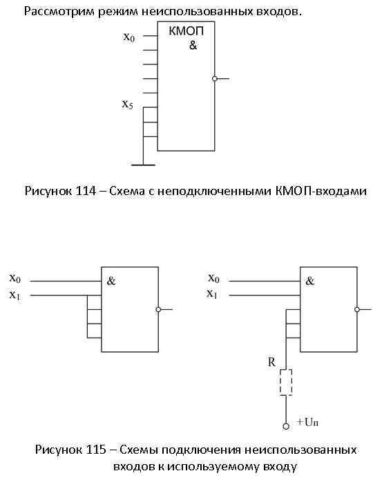 Рассмотрим режим неиспользованных входов. Рисунок 114 – Схема с неподключенными КМОП-входами Рисунок 115 –