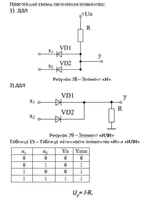 Простейшие схемы логических элементов: 1) ДДЛ Рисунок 78 – Элемент «И» 2) ДДЛ Рисунок