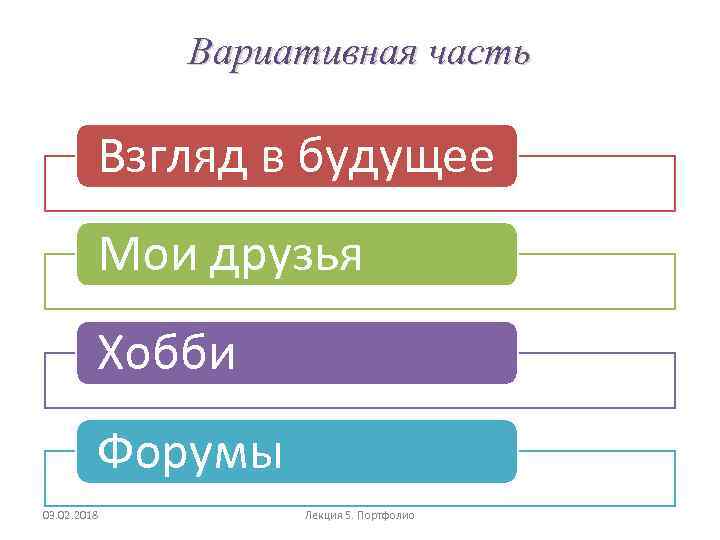 Вариативная часть Взгляд в будущее Мои друзья Хобби Форумы 03. 02. 2018 Лекция 5.