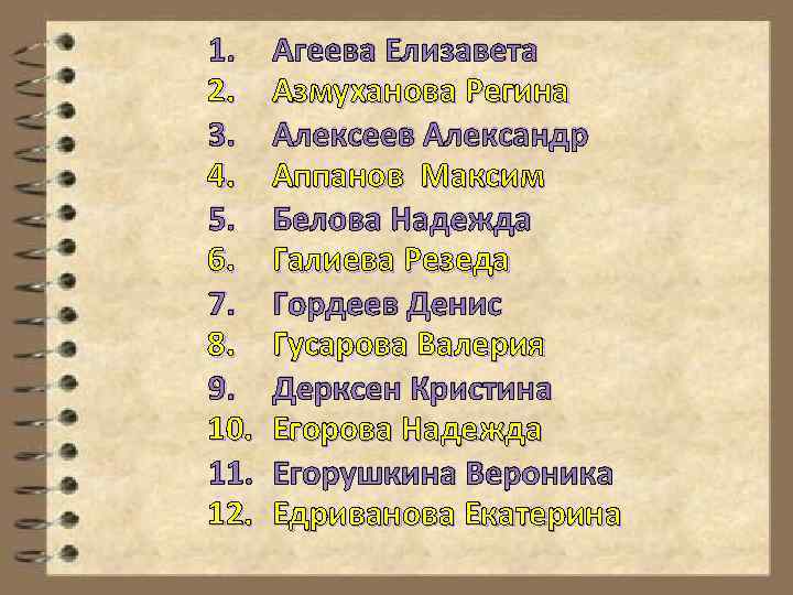 1. 2. 3. 4. 5. 6. 7. 8. 9. 10. 11. 12. Агеева Елизавета