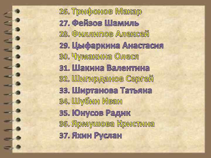 26. Трифонов Макар 27. Фейзов Шамиль 28. Филлипов Алексей 29. Цыфаркина Анастасия 30. Чумакина