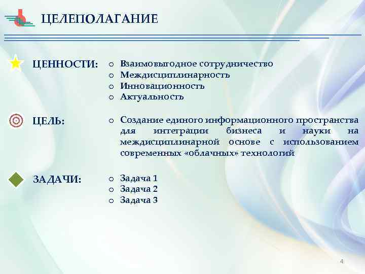 ЦЕЛЕПОЛАГАНИЕ ЦЕННОСТИ: o o ЦЕЛЬ: o Создание единого информационного пространства для интеграции бизнеса и