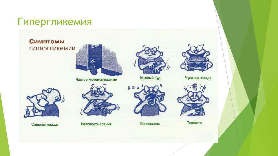 Сахарный диабет с комой карта вызова