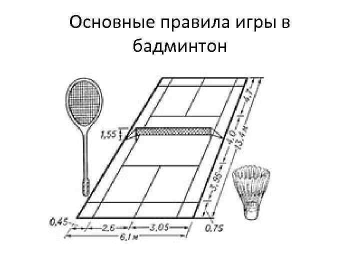 Основные правила игры в бадминтон 