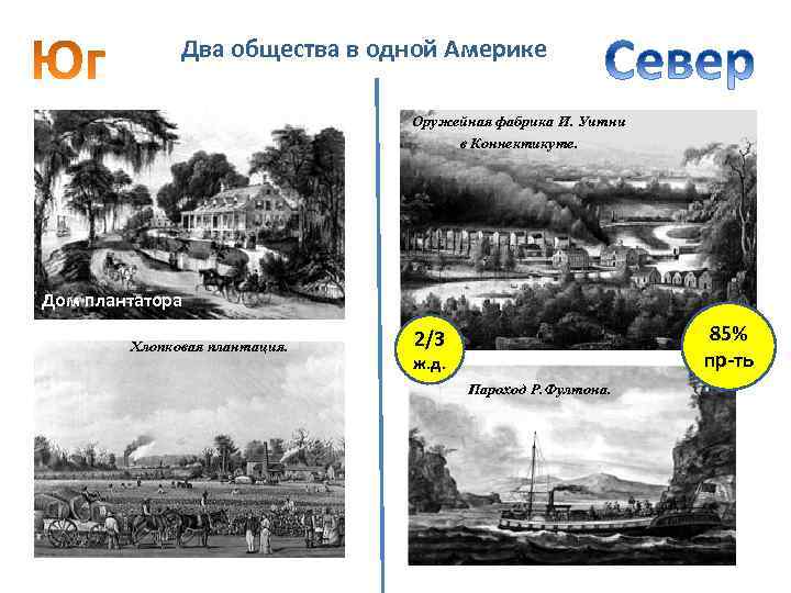 Два общества в одной Америке Оружейная фабрика И. Уитни в Коннектикуте. Дом плантатора Хлопковая