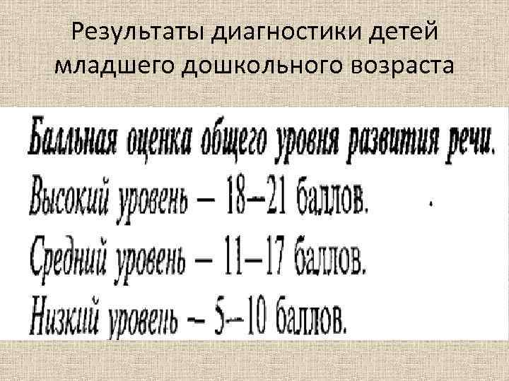 Результаты диагностики детей младшего дошкольного возраста 