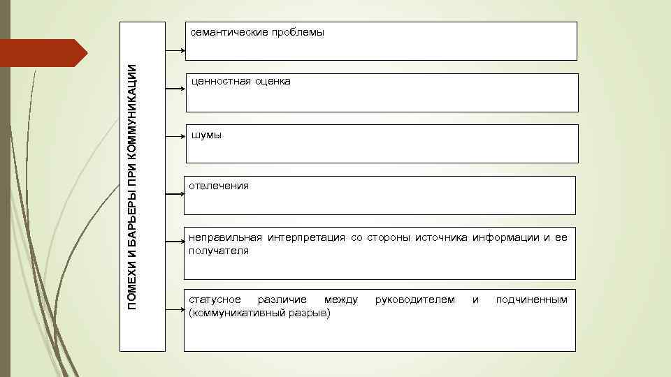 Информация не зависит от мнения ее получателя