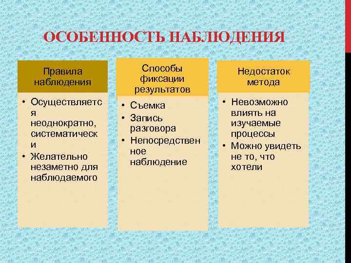 ОСОБЕННОСТЬ НАБЛЮДЕНИЯ Правила наблюдения Способы фиксации результатов Недостаток метода • Осуществляетс я неоднократно, систематическ