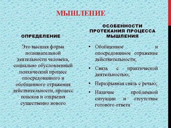 МЫШЛЕНИЕ ОПРЕДЕЛЕНИЕ Это высшая форма познавательной деятельности человека, социально обусловленный психический процесс опосредованного и