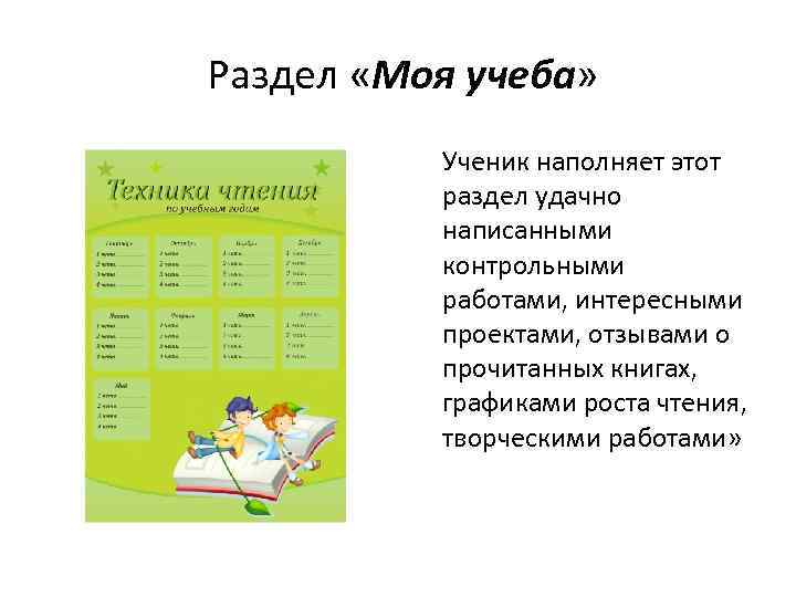 Раздел «Моя учеба» Ученик наполняет этот раздел удачно написанными контрольными работами, интересными проектами, отзывами