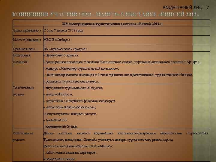 РАЗДАТОЧНЫЙ ЛИСТ 7 XIV международная туристическая выставка «Енисей-2012» Сроки проведения С 5 по 7