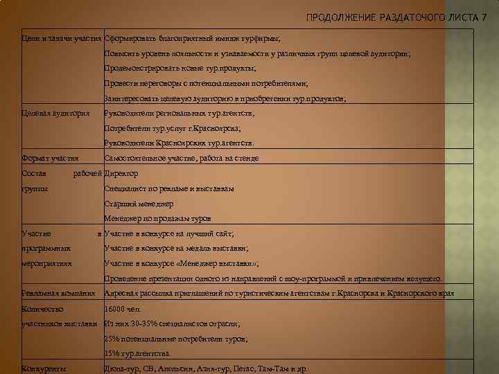 ПРОДОЛЖЕНИЕ РАЗДАТОЧОГО ЛИСТА 7 Цели и задачи участия Сформировать благоприятный имидж турфирмы; Повысить уровень