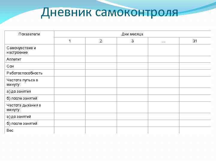 Дневник самоконтроля по физкультуре 8 класс заполненный образец