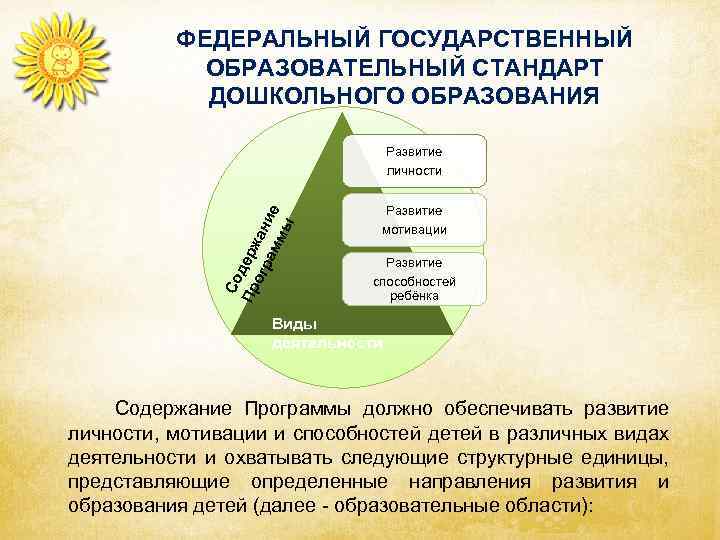 ФЕДЕРАЛЬНЫЙ ГОСУДАРСТВЕННЫЙ ОБРАЗОВАТЕЛЬНЫЙ СТАНДАРТ ДОШКОЛЬНОГО ОБРАЗОВАНИЯ Со Пр держ огр ан ам ие мы