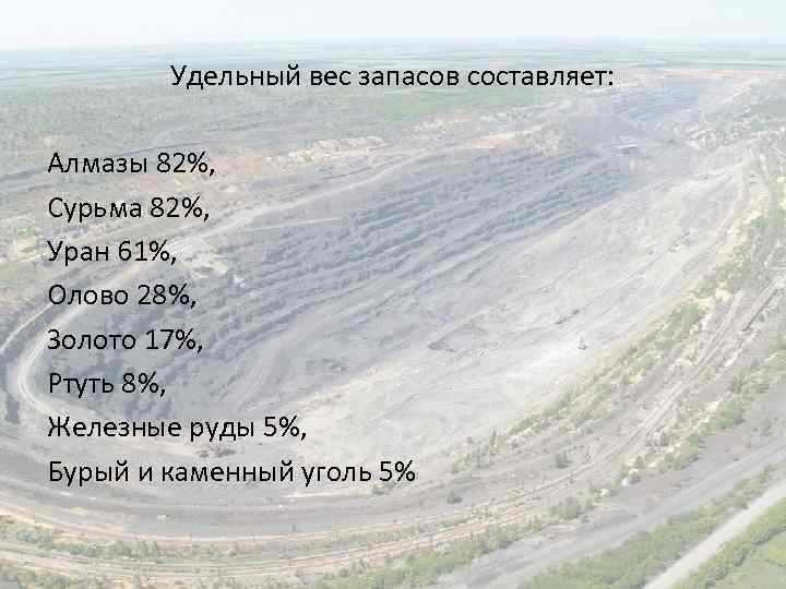 Удельный вес запасов составляет: Алмазы 82%, Сурьма 82%, Уран 61%, Олово 28%, Золото 17%,