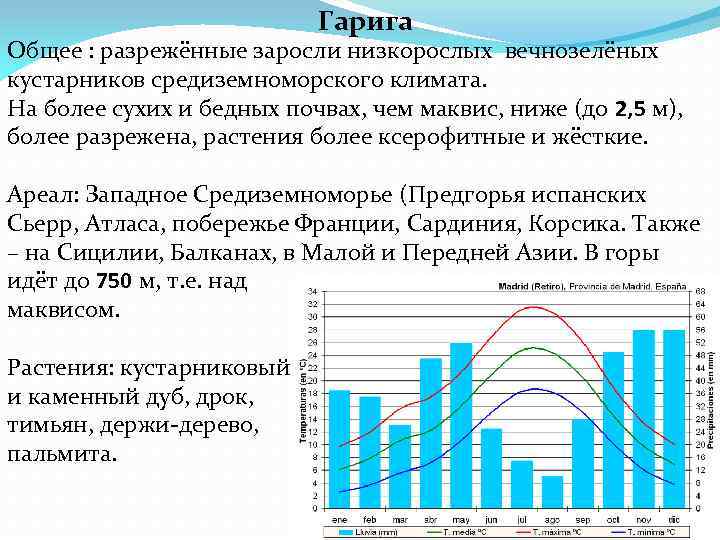 Гарига Общее : разрежённые заросли низкорослых вечнозелёных кустарников средиземноморского климата. На более сухих и