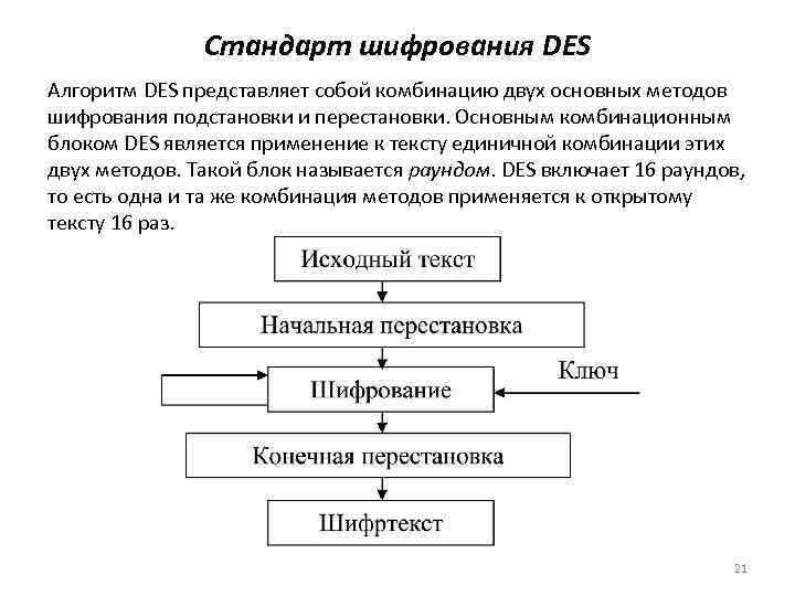 Стандарт шифрования DES Алгоритм DES представляет собой комбинацию двух основных методов шифрования подстановки и