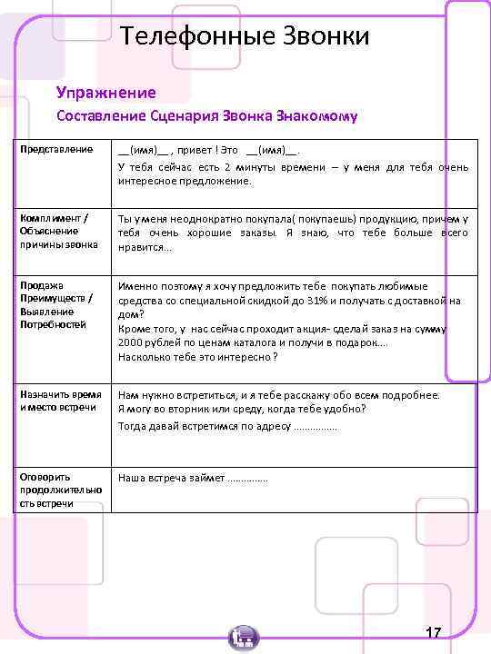 Телефонные Звонки Упражнение Составление Сценария Звонка Знакомому Представление __(имя)__ , привет ! Это __(имя)__.