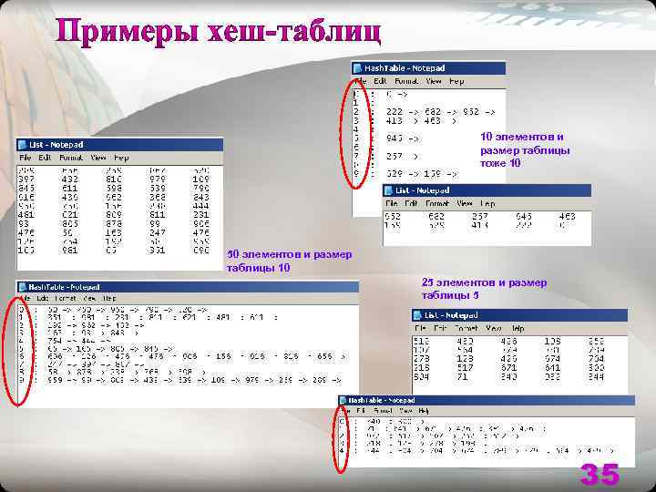 10 элементов и размер таблицы тоже 10 50 элементов и размер таблицы 10 25