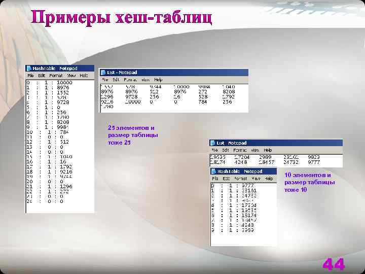 25 элементов и размер таблицы тоже 25 10 элементов и размер таблицы тоже 10