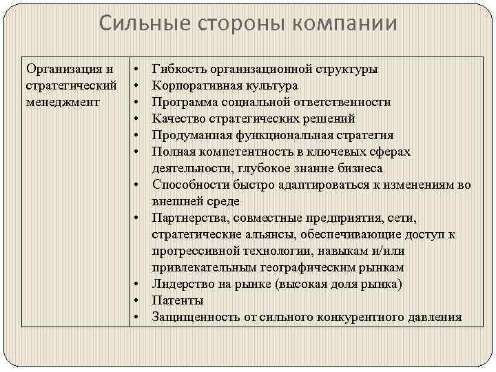 Сильные стороны компании Организация и • Гибкость организационной структуры стратегический • Корпоративная культура менеджмент