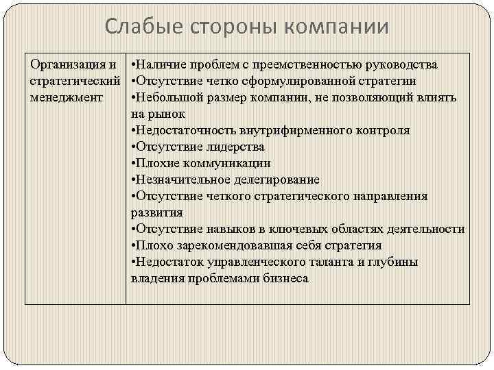 Слабо организованных. Слабые стороны организации. Слабые стороны предприятия. Слабые стороны учреждения. Слабые стороны ВК компании.