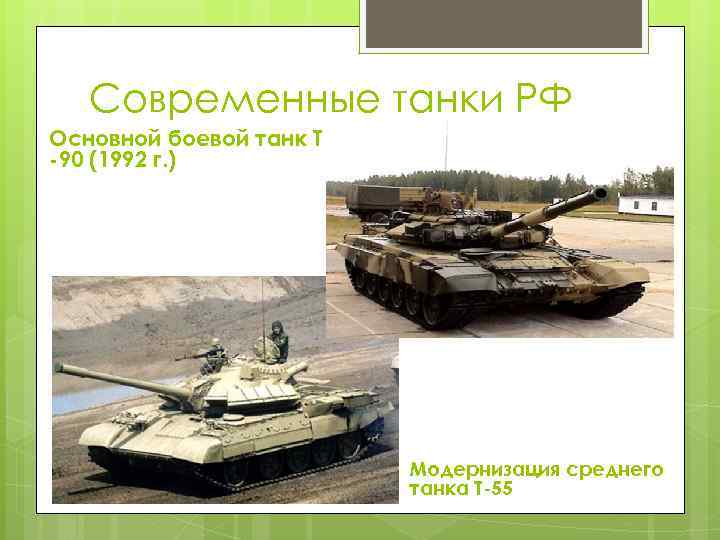 Современные танки РФ Основной боевой танк Т -90 (1992 г. ) Модернизация среднего танка