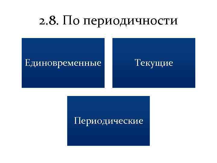 2. 8. По периодичности Единовременные Текущие Периодические 