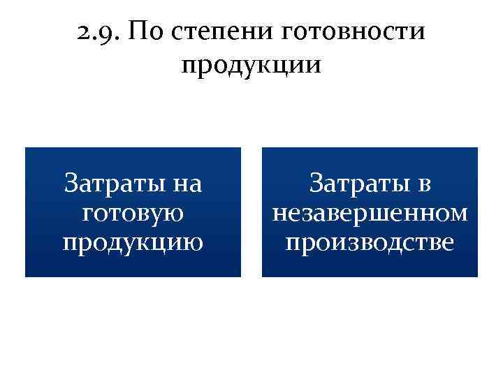 2. 9. По степени готовности продукции Затраты на готовую продукцию Затраты в незавершенном производстве