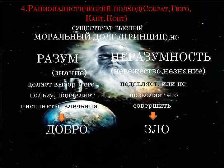 4. РАЦИОНАЛИСТИЧЕСКИЙ ПОДХОД(СОКРАТ, ГЮГО, КАНТ, КОНТ) СУЩЕСТВУЕТ ВЫСШИЙ МОРАЛЬНЫЙ ДОЛГ (ПРИНЦИП), НО РАЗУМ (знание)